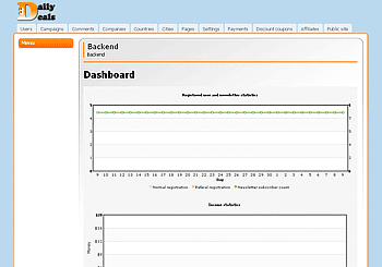 Screen4